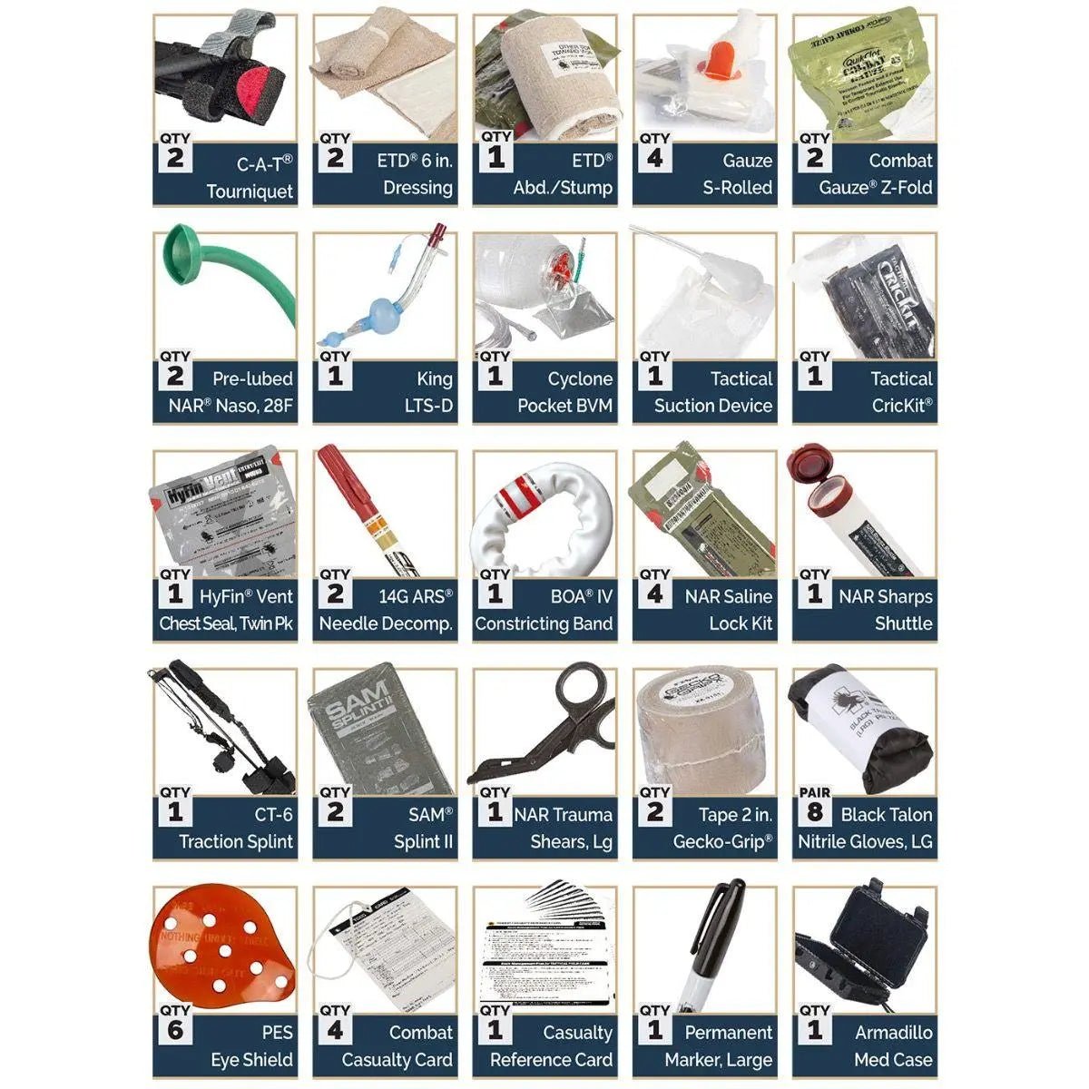 NAR - 4 Tactical Medic Pack Aid Kit - North American Rescue