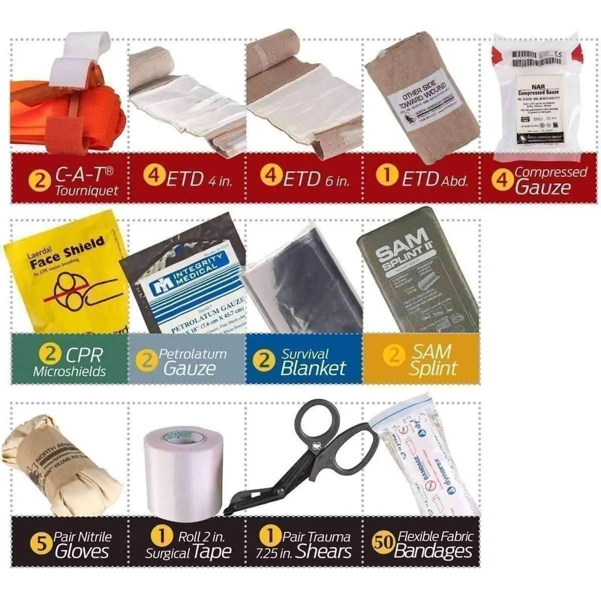 Crisis Incident Response Kit - North American Rescue