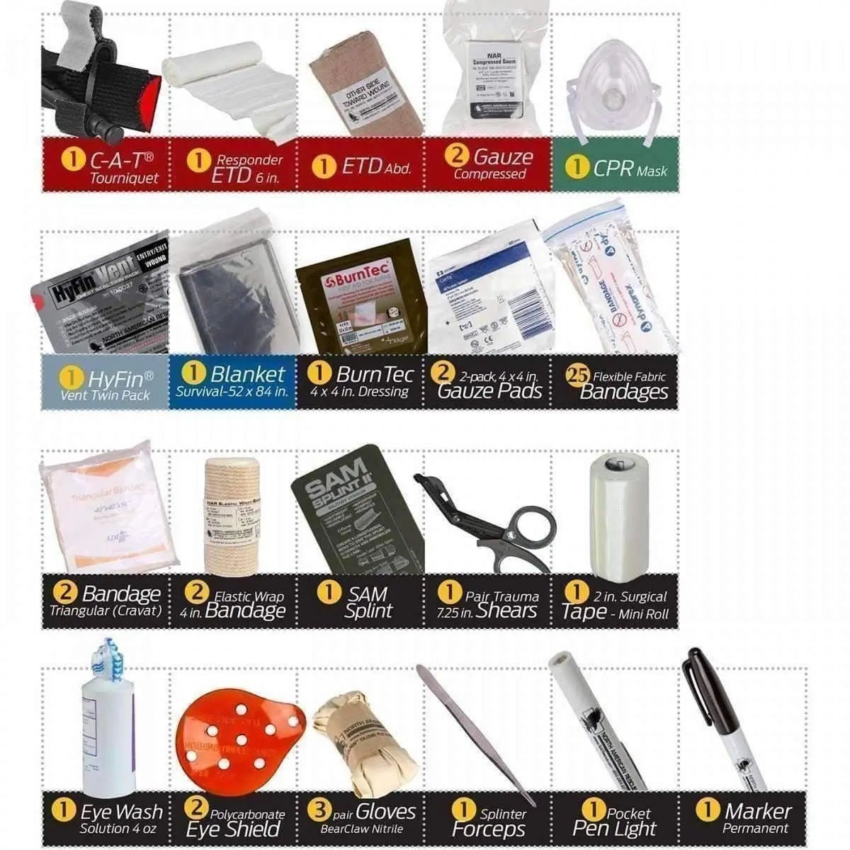 Patrol Vehicle Trauma Kit - North American Rescue