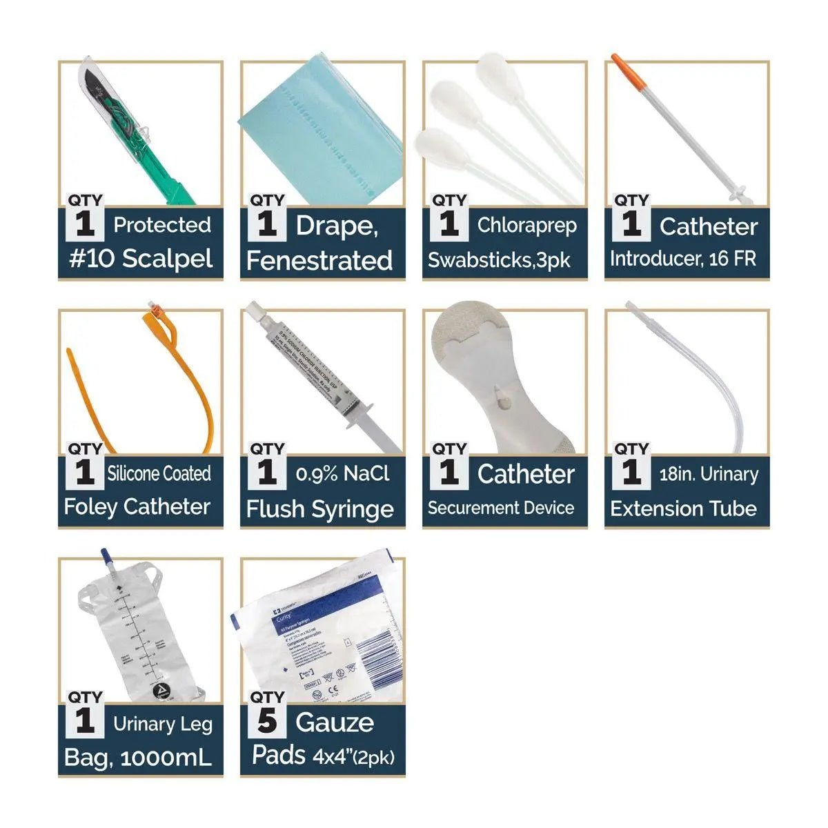 Suprapubic Catheterization Kit - North American Rescue