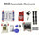 Essentials-Kit