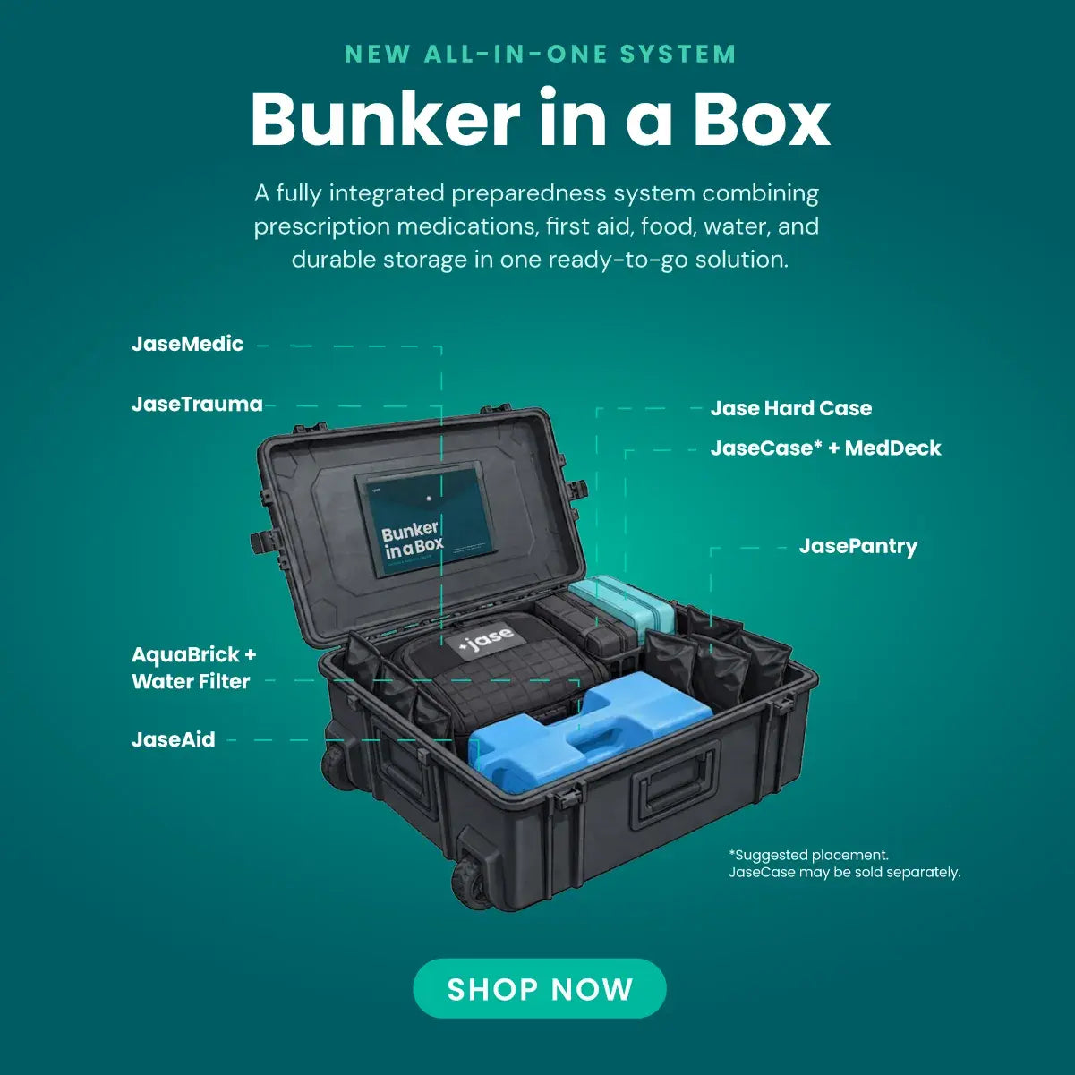 Bunker in a Box - All-in-One Emergency Preparedness System