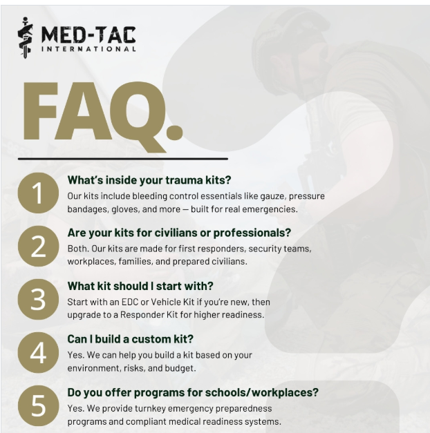 Tactical Medicine Gear: IFAK, First Aid Kits, TacMed & TCCC Medic Bags ...