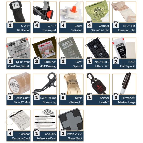 Mini - Medic Bag Kit - North American Rescue