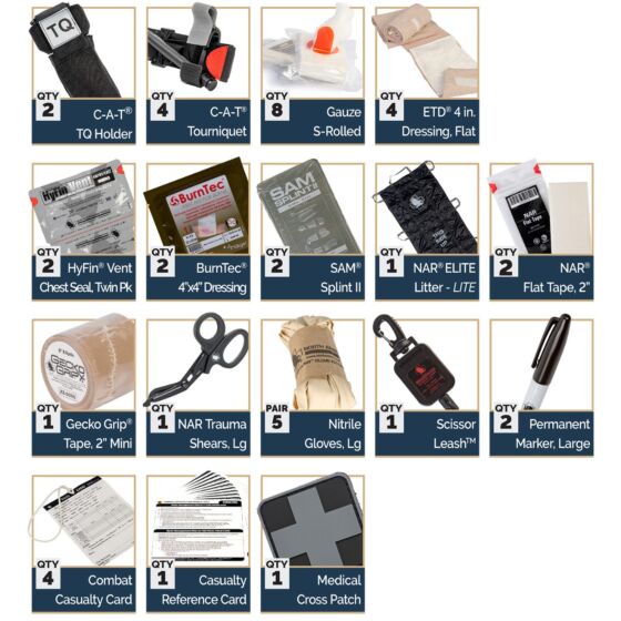 Mini - Medic Bag Kit - North American Rescue