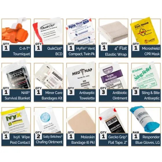 Mini Trail Personal Aid Kit (Mini T - PAK) - LOKSAK - North American Rescue