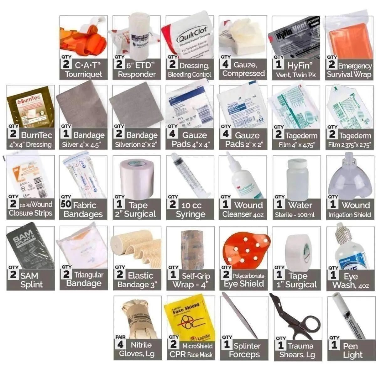 Amphibious Trauma Kit - North American Rescue