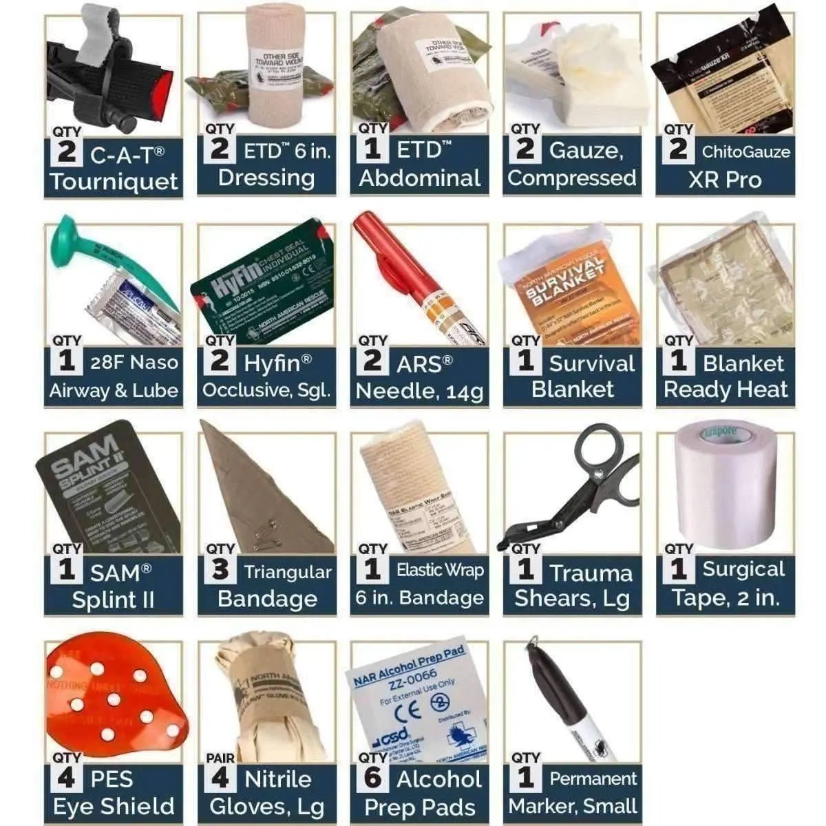 Army CLS Resupply Kit (CLS™) - North American Rescue