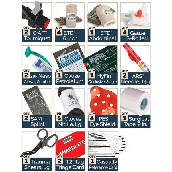 Combat Casualty Response Kit (CCRK Squad Kit) - North American Rescue