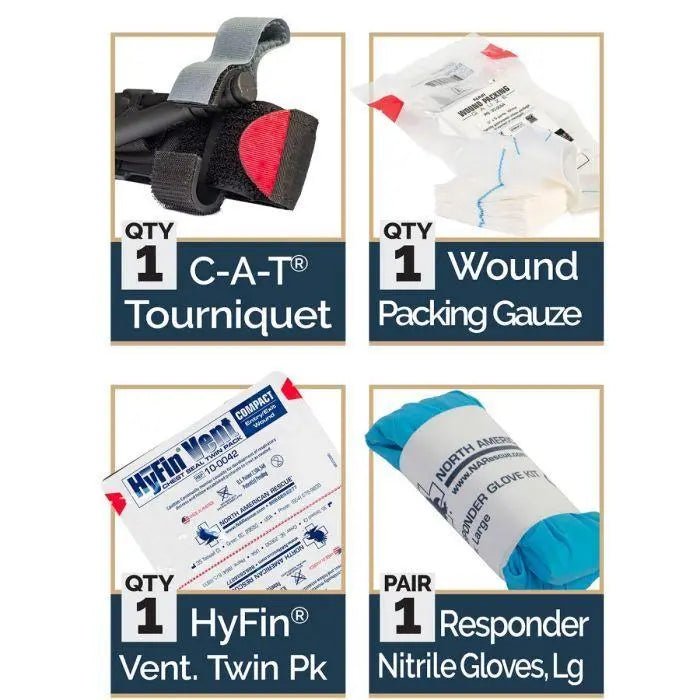 EDC Ankle Trauma Kit - North American Rescue