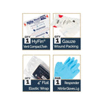 Every Day Carry Wallet Kit - North American Rescue
