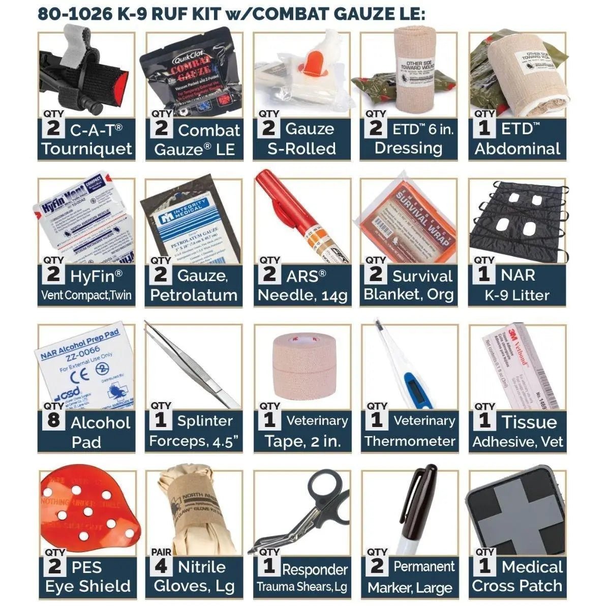 K - 9 RUF Medical Kit - North American Rescue