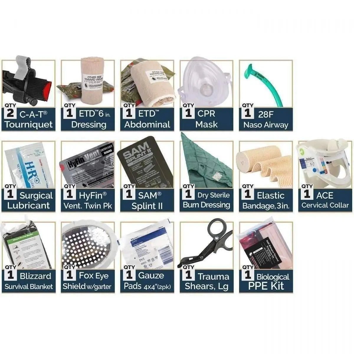 Naval Boat Response Aid Kit - North American Rescue