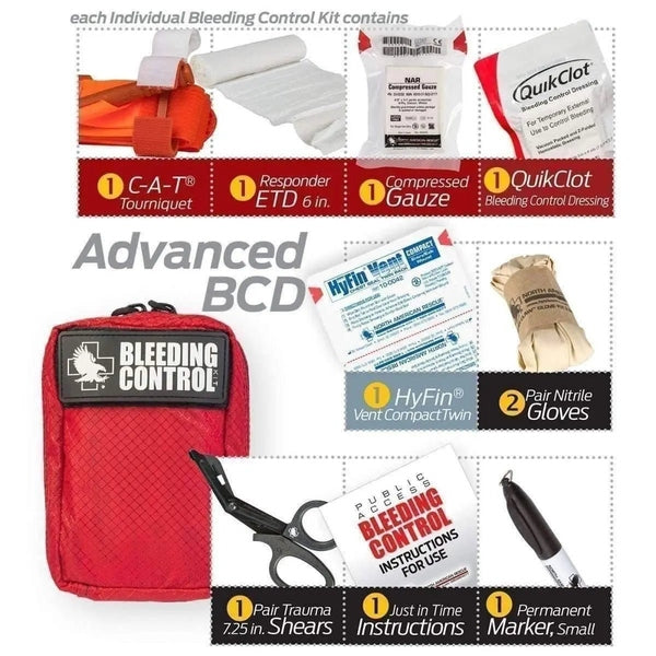 Public Access Bleeding Control Kit - Nylon– MED-TAC International Corp.