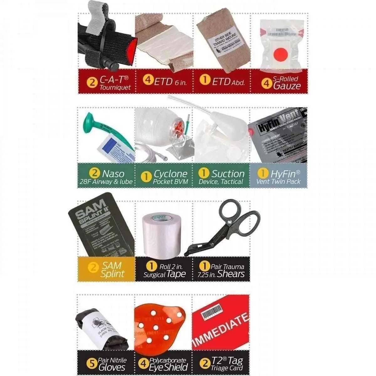 Tactical Rapid Deployment Kit - North American Rescue