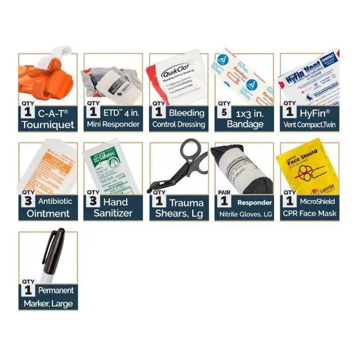 Vehicle Door Panel First Aid Kit - North American Rescue